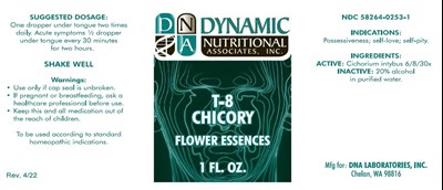 T 8 Dist Label Proof 4.22